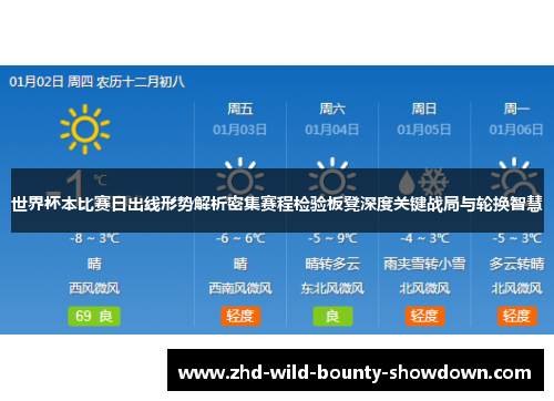 世界杯本比赛日出线形势解析密集赛程检验板凳深度关键战局与轮换智慧 世界杯本比赛日出线形势解析密集赛程检验板凳深度关键战局与轮换智慧