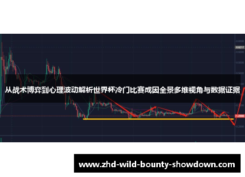 从战术博弈到心理波动解析世界杯冷门比赛成因全景多维视角与数据证据