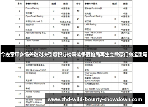 今晚意甲多场关键对决引爆积分榜震荡争冠格局再生变数豪门命运重写