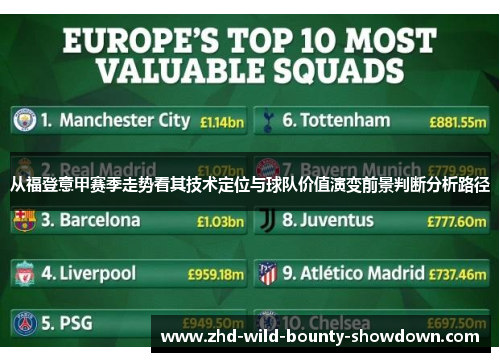 从福登意甲赛季走势看其技术定位与球队价值演变前景判断分析路径