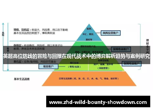 英超高位防线的冒险与回报在现代战术中的博弈解析趋势与案例研究