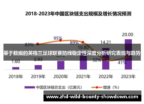 基于数据的英格兰足球联赛防线稳定性深度分析研究表现与趋势