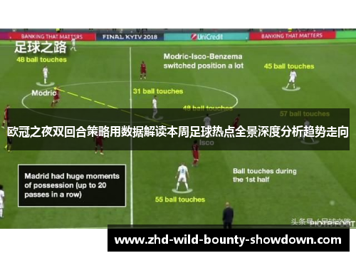 欧冠之夜双回合策略用数据解读本周足球热点全景深度分析趋势走向