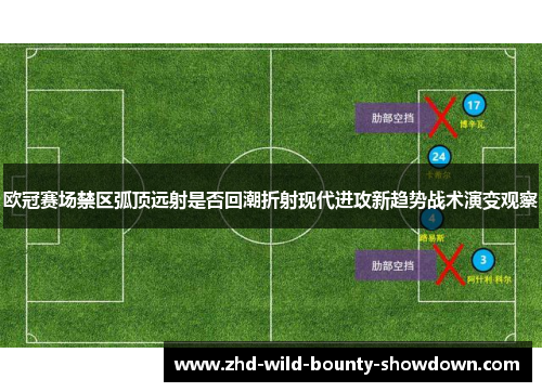 欧冠赛场禁区弧顶远射是否回潮折射现代进攻新趋势战术演变观察