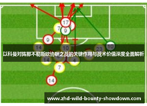 以科曼对阵那不勒斯欧协联之战的关键作用与战术价值深度全面解析 以科曼对阵那不勒斯欧协联之战的关键作用与战术价值深度全面解析