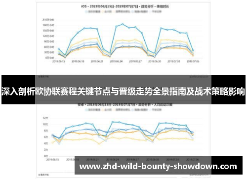 深入剖析欧协联赛程关键节点与晋级走势全景指南及战术策略影响 深入剖析欧协联赛程关键节点与晋级走势全景指南及战术策略影响